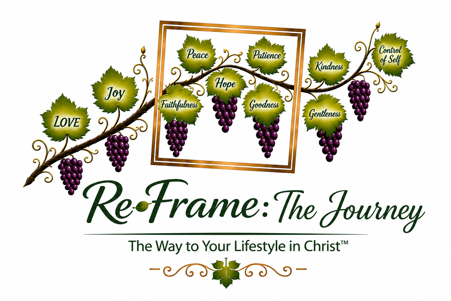 Re-Frame: The Journey
